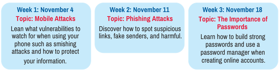 Cybersecurity dates Cybersecurity dates